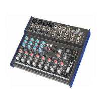 Preview: Devine MixPad 502-FX-USB