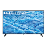 Preview: LG 43UM7100PSA