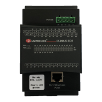 Preview: Unitronics EX-D16A3-RO8