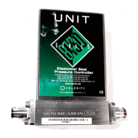 Preview: Celerity UNIT 122 Series