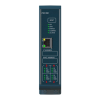 Preview: Emerson IC695PNC001-BFBE1 2