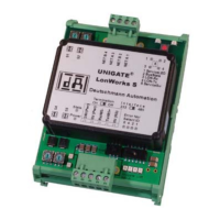 Preview: UNIGATE RS232/485