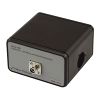 Preview: New Focus 1801