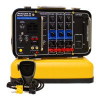 Preview: Amron AMCOM III 2830A Series