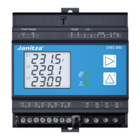 Preview: janitza UMG 806