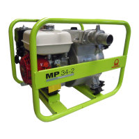 Preview: Pramac MP 34-2