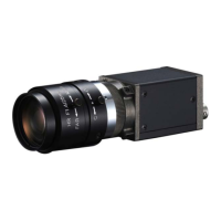 Preview: Imi Tech AMAZON2 Series