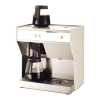 Preview: Melitta 190 Series