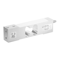 Preview: HBM SP4M Series