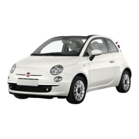 Preview: Fiat 500 Abarth