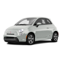 Preview: Fiat 500e