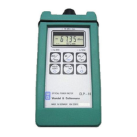 Preview: Wandel & Goltermann OLP-10