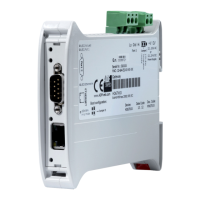 Preview: Swegon BACnet gateway