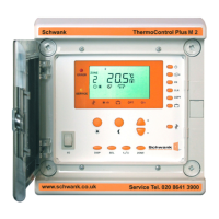 Preview: Schwank ThermoControl Plus M2