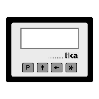 Preview: Lika LD14 Series