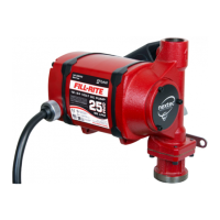 Preview: Nextec Fill-Rite NX3200 Series