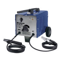 Preview: EINHELL BT-EW 160