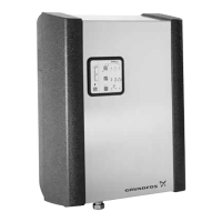 Preview: Grundfos RMQ A Series