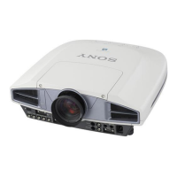 Preview: Sony VPL-FX51