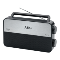 Preview: AEG TR 4152