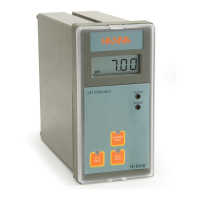 Preview: Hanna Instruments HI 8510 Series