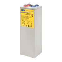 Preview: Exide GNB Sonnenschein SOLAR