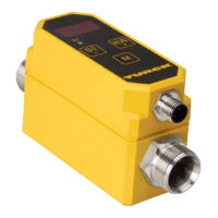 Preview: turck FTCI Series
