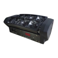 Preview: Ibiza LED8-QUAD