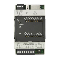 Preview: Pixsys PL500