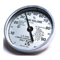 Preview: Rochester Gauges 6200 Series