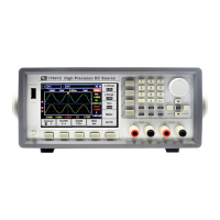 Preview: ITech IT6400 Series