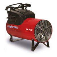 Preview: BIEMMEDUE EK C Series