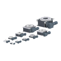 Preview: Taktomat RTX Series