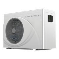 Preview: MICROWELL GREEN R32 Series