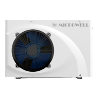 Preview: MICROWELL HP 1000 GREEN