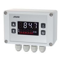 Preview: APAR AR602.B