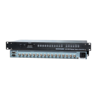 Preview: GONSIN GX-SDI0808