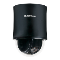 Preview: dallmeier DDZ5200HD Series