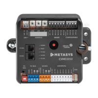 Preview: Johnson Controls M4-CV Series