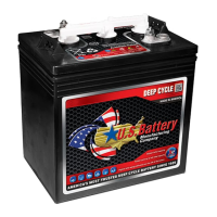 Preview: US BATTERY US1800 XC2