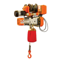 Preview: Prowinch PWH