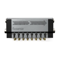 Preview: MOULDPRO Flosense 4.0