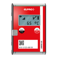 Preview: ELPRO LIBERO G Series