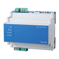 Preview: Coster YHC 700