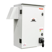 Preview: Phase Perfect PT007