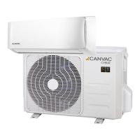 Preview: CANVAC T-Series