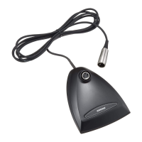 Preview: Shure A412B