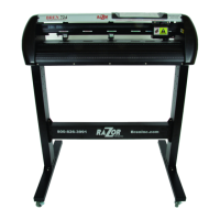 Preview: BREN Razor 700 Series