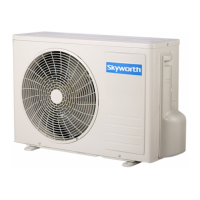 Preview: Skyworth SUV2-H18/3CFA-N