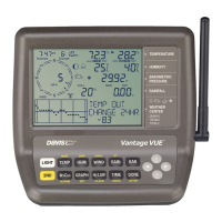 Preview: DAVIS Vantage Vue 6250